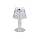 Set 12 lampi model  mini veioza decorativa