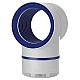 Set 2 Dispozitive BLUE Anti Tantari cu Ventilator
