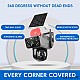 Camera de Supraveghere Dubla cu Panou Solar si 4G SIM, 3+3MP Full HD, 355°, Tracking si Alarma