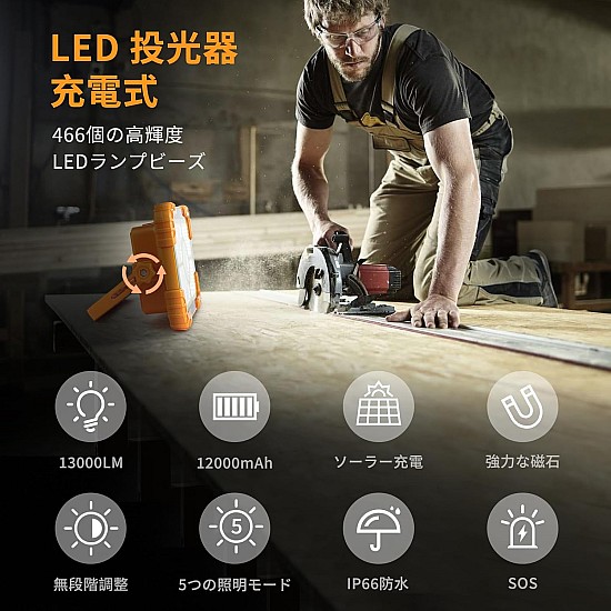 Proiector LED solar 200W cod XJ-D9L cu 5 casete 