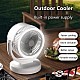 Ventilator birou silentios 360° cu 3 trepte de viteza