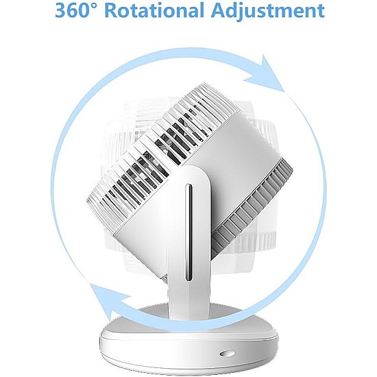 Ventilator birou silentios 360° cu 3 trepte de viteza