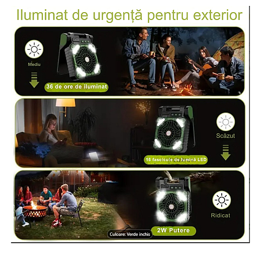 Ventilator camping solar 10400 mAh cu LED și 4 viteze